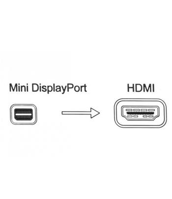 macbook-cabo-mini-displayport--hdmi-femea