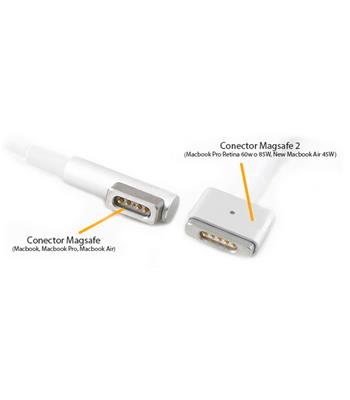 transformador-para-macbook-20v--425a-magsafe-2-85w