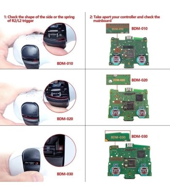 PS5 Conjunto 4 Triggers DualSense - L2+R2+L1+R1 - V3.0 BDM-030