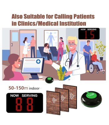 Kit Gestão de Senhas de Vez Visor com 2 Digitos