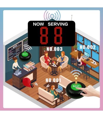 Kit Gestão de Senhas de Vez Visor com 2 Digitos